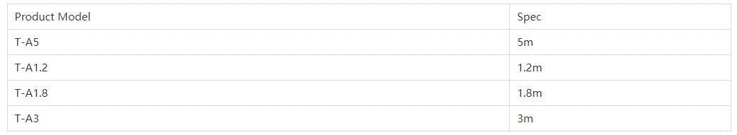 CABLE T-A1.2 T-A1.8 T-A3 T-A5