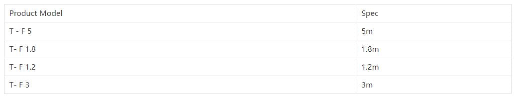 CABLE T-F1.2 T-F1.8 T-F3 T-F5