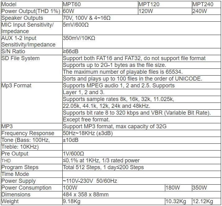 MPT60 MPT120 MPT240 MP3 Amplifier with Timer (For Small Scheduled Application eg . coffee shop & chain supermarket)