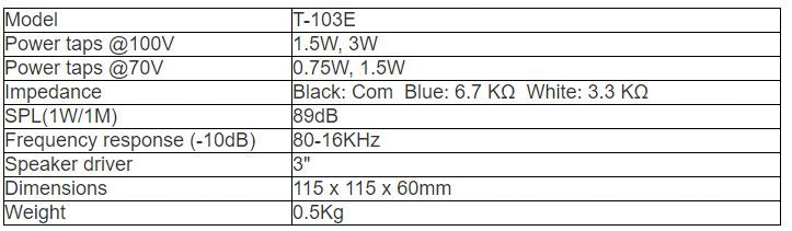 T-103E Wall Mount Speaker (1.5W-3W)