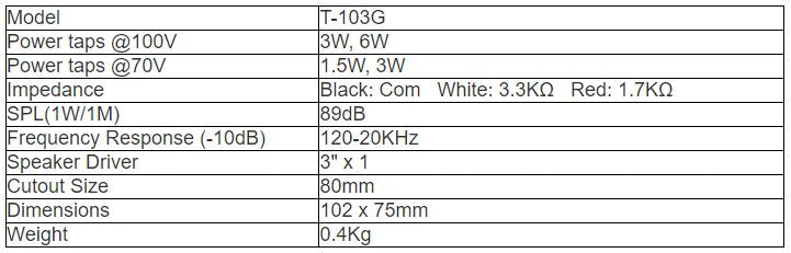 T-103G Ceiling Speaker (3W-6W)