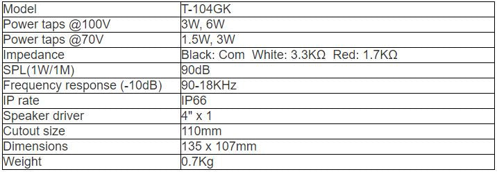 T-104GK Ceiling Speaker (4”, 3W-6W)