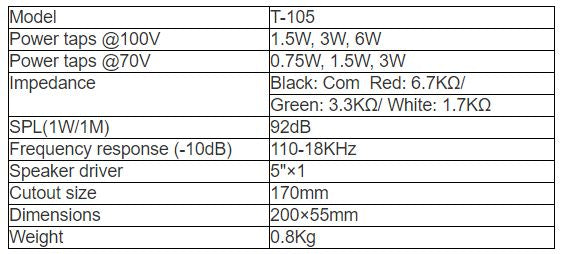 T-105 Ceiling Speaker (1.5W-3W-6W)
