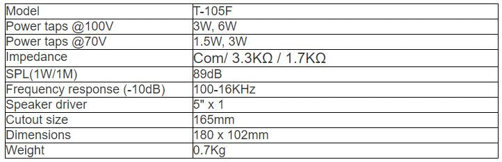 T-105F Ceiling Speaker (3W-6W)