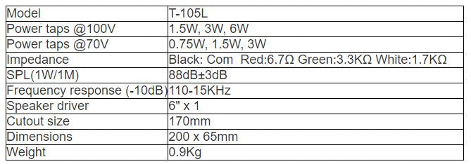 T-105L Ceiling Speaker( 1.5W-3W-6W)