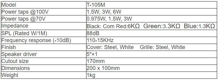 T-105M Ceiling Speaker( 1.5W-3W-6W)