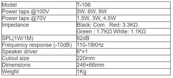 T-106 Ceiling Speaker (3W-6W-9W)