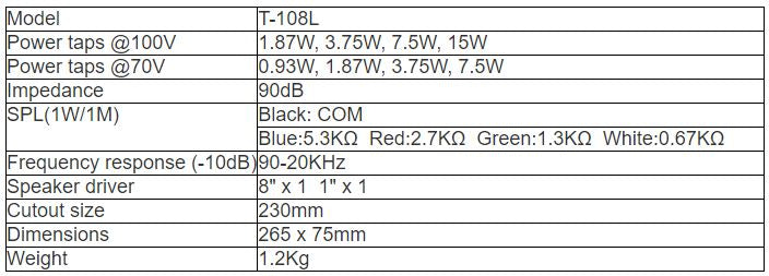 T-108L Ceiling Speaker ( Coaxial Speaker ) (1.87W 3.75W 7.5W 15W)
