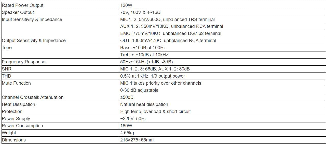 T-120CA Mini Digital Class-D Mixer Amplifier