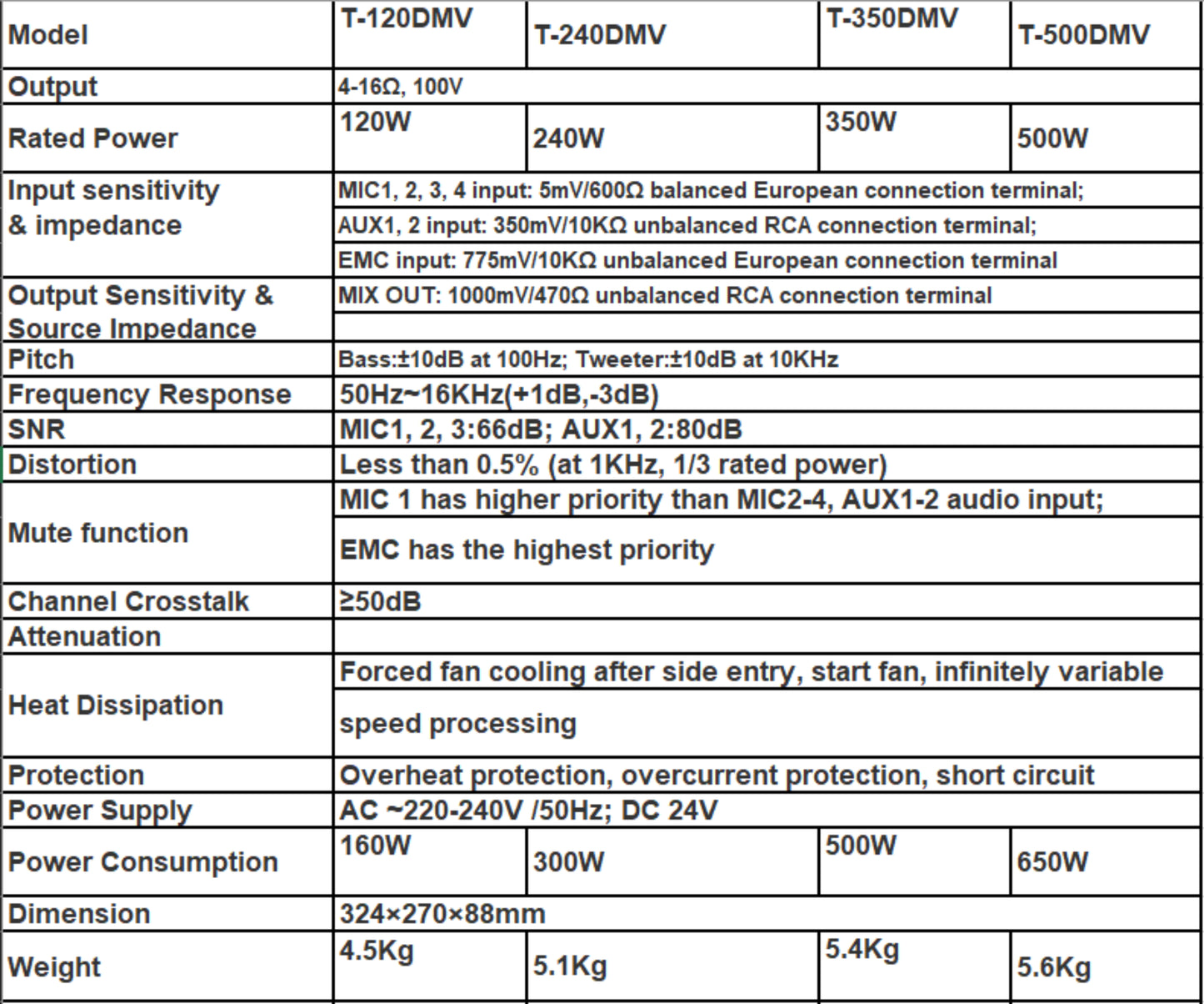 T-120DMV T-240DMV T-350DMV T-500DMV Desktop Digital mixer amplifier with MP3 Tuner Bluetooth(Phoenix Mic Input, wtih 24VDC)