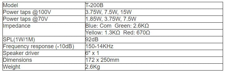T-200B Pendant Speaker (3.75W-7.5W-15W)