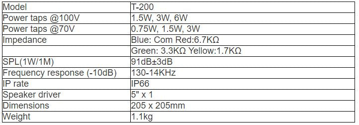 T-200 Pendant Speaker