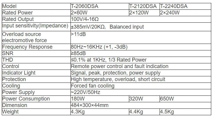 T-2060DSA T-2120DSA T-2240DSA 2-Channel Power Amplifier