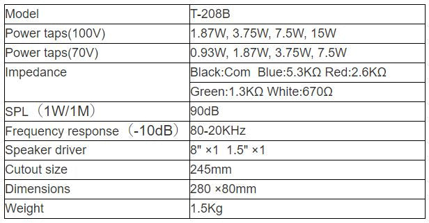 T-208B Ceiling Speaker (Coaxial Speaker) (1.87W-3.75W-7.5W-15W)