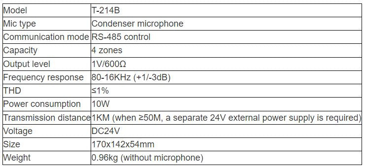 T-214B 4-zone High-fidelity Remote Paging Microphone