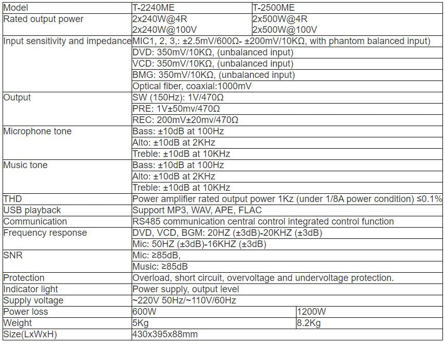 T-2240ME T-2500ME 2-channel Multimedia Mosque Amplifier