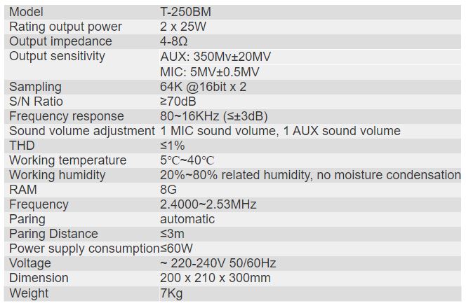 T-250BM Active Speaker