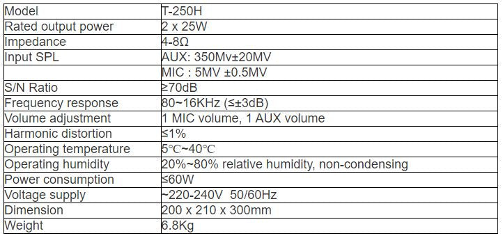 T-250H Active Speaker