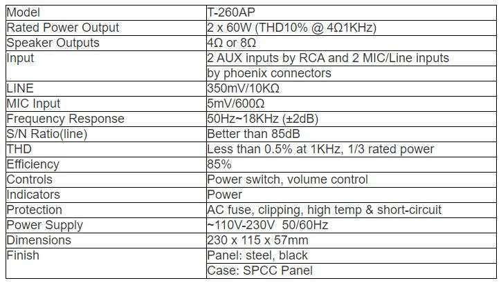 T-260AP 2 x 60W Mini Stereo Class-D Amplifier (Balanced inputs + Bridge mode )