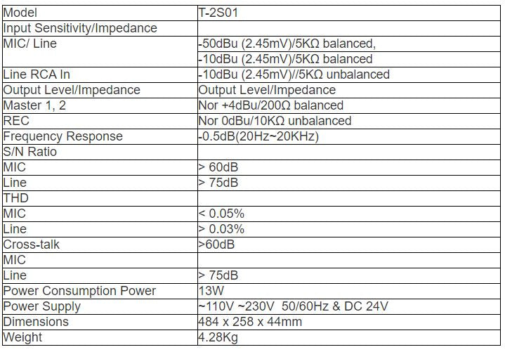T-2S01 Pre- Amplifier