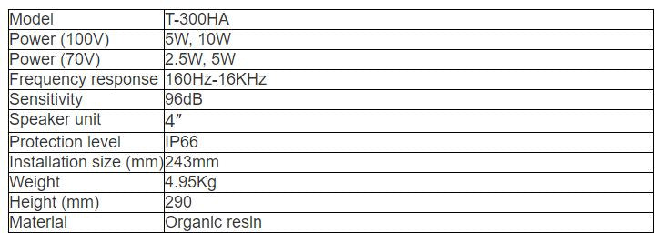 T-300HA Landscape Garden Speaker