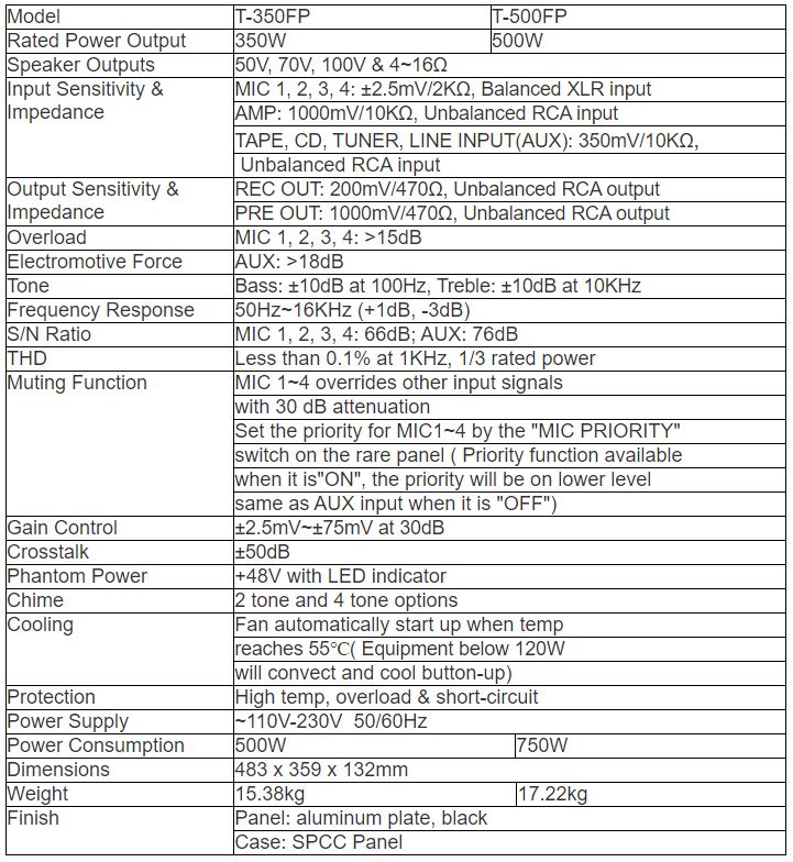 T-350FP T-500FP Mixer Amplifier