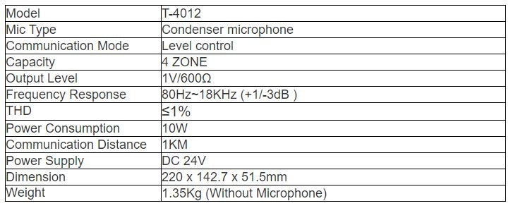 T-4012 Remote 4 Zone Paging Microphone