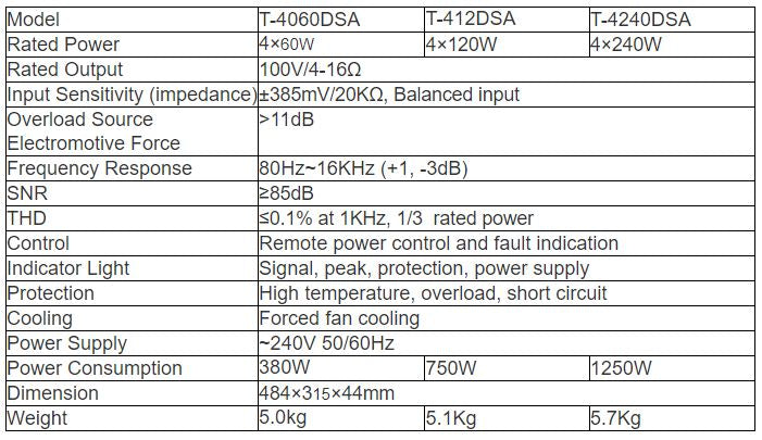 T-4060DSA T-4120DSA T-4240DSA 4-Channel Power Amplifier (Phone Jack MIC Input)