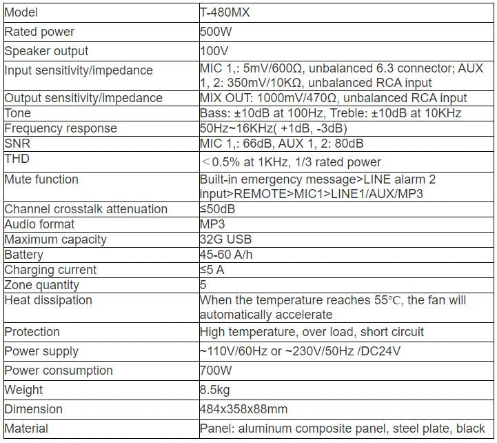 T-480MX Line Detection Amplifier