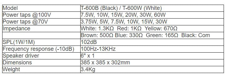 T-600B T-600W Pendant Loudspeaker (360 Degree Dispersion)