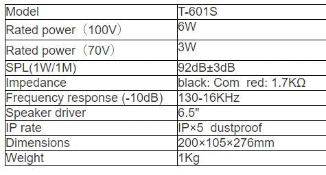 T-601S Wall Mount Speaker
