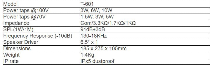 T-601 Wall Mount Speaker