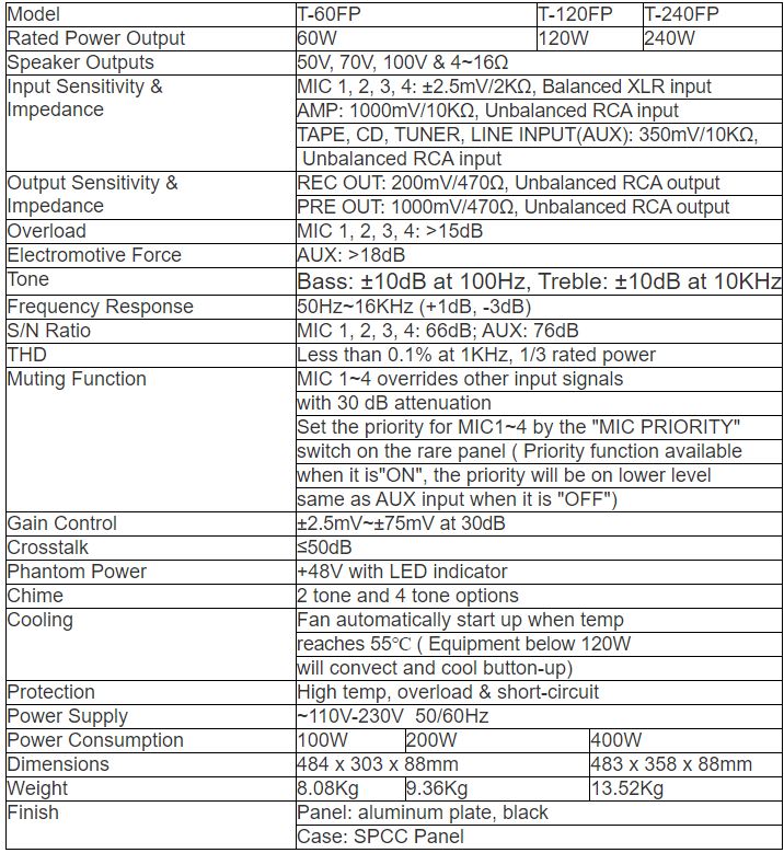 T-60FP/ T-120FP/ T-240FP Mixer Amplifier