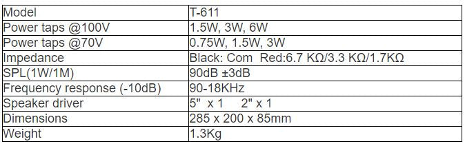 T-611 Wall Mount Loudspeaker (1.5W-3W-6W)