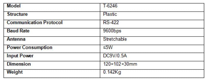T-6246 Remote Control- use with T-6232 (PC)