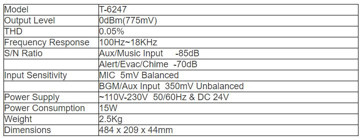T-6247 T-521C Emergency Evacuation Controller