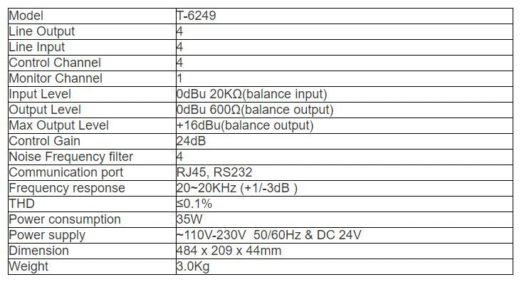 T-6249 Digital Ambient Noise Controller (For Airport Solution)