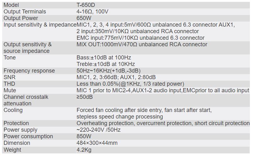 T-650D Digital Mixer Amplifier