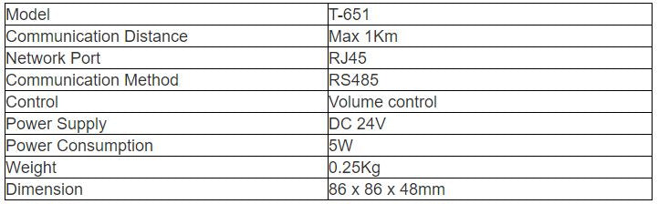 T-651 Sound Control Panel