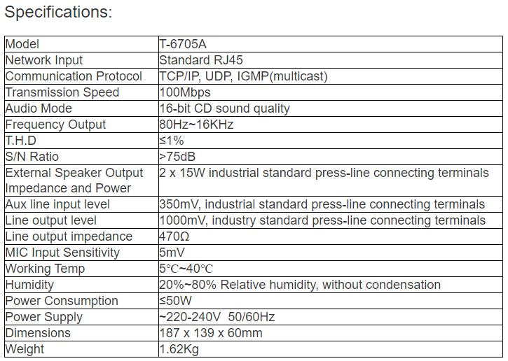 T-6705A IP Network Adapter (Wall Mount Type with 2x10W Amplifier)