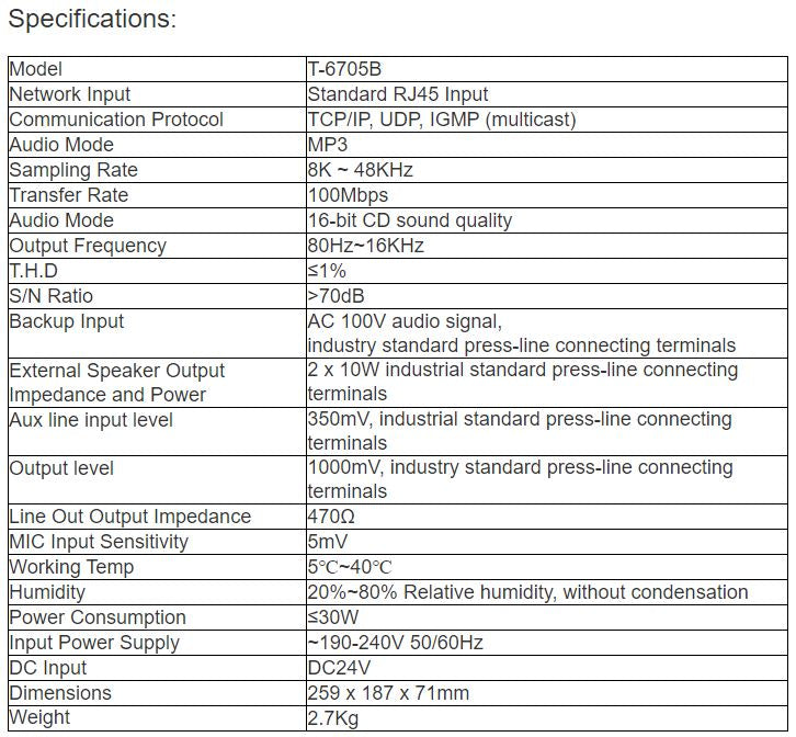 T-6705B IP Network Adapter (With Dual-channel Amplifier Constant Resistance, Constant Voltage Signal Backup)