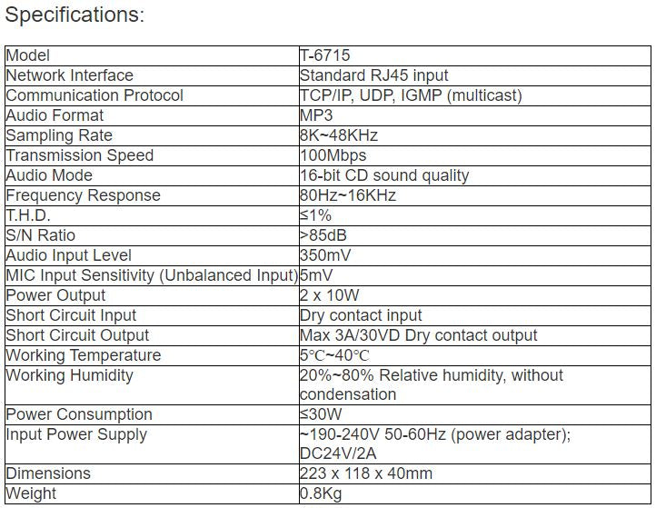T-6715 IP Intercom Control Unit (Designed For Bank ATM Machine )