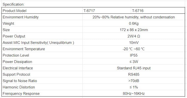 T-6716, T-6717, T-6718, T-6719 Single Key Intercom Panel