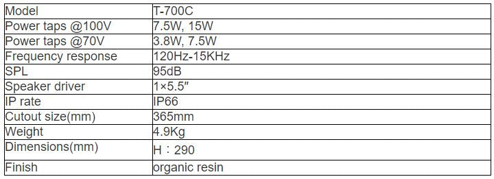 T-700C Landscape Garden Speaker