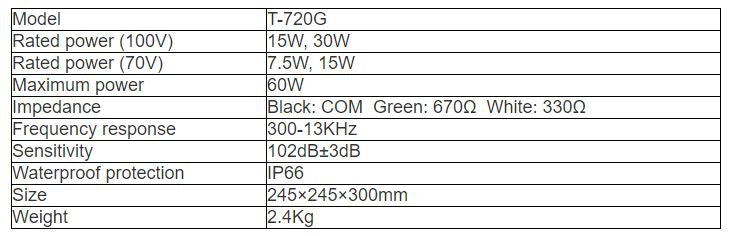 T-720G Weatherproof Aluminum Horn Speaker