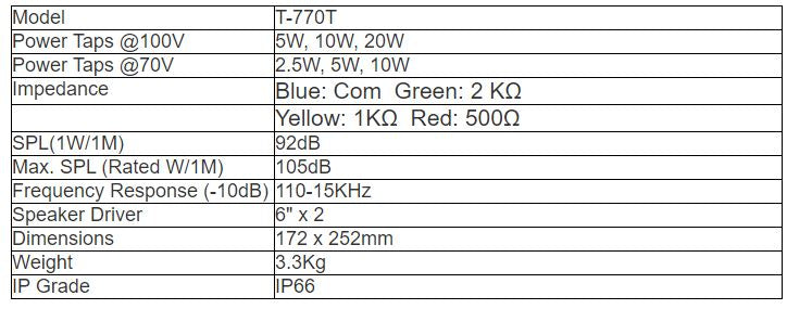 T-770T Dual-directional Projection Loudspeaker(5W-10W-20W)