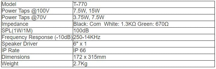 T-770 Uni-directional Projection Loundspeaker