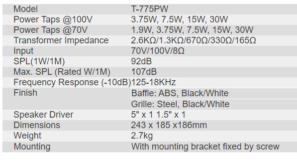 T-775PW Wall Mount Speaker