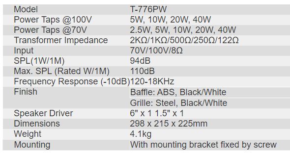 T-776PW Wall Mount Speaker (5W-10W-20W-40W)