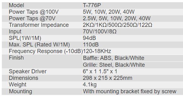 T-776P Wall Mount Speaker (5W-10W-20W-40W)
